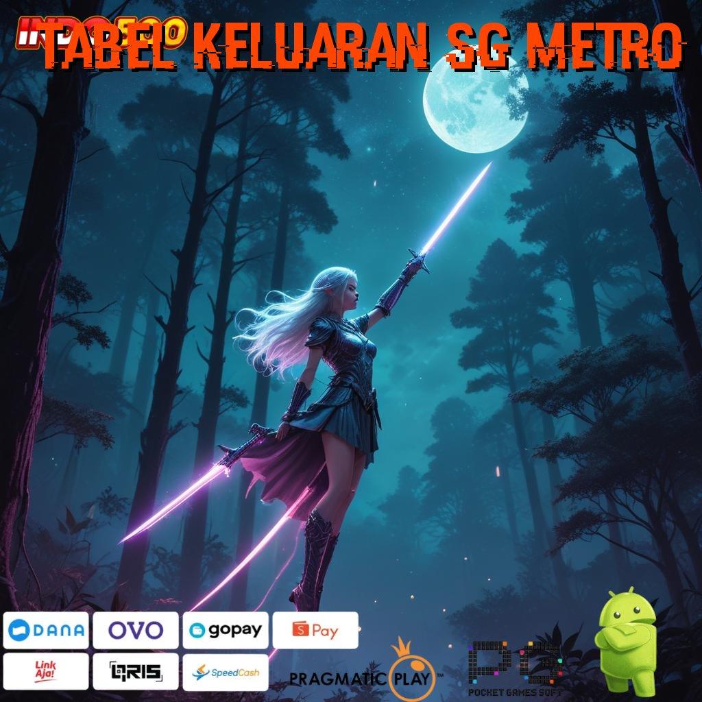 TABEL KELUARAN SG METRO Pembaruan APK Bonus Harian Bidang